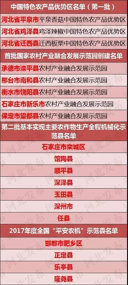 新澳天天开奖资料大全最新54期129期,计较解答解释落实_修正集T47.59