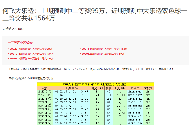 新澳今晚上9点30开奖结果,战略分析解答解释措施_长途集A22.185