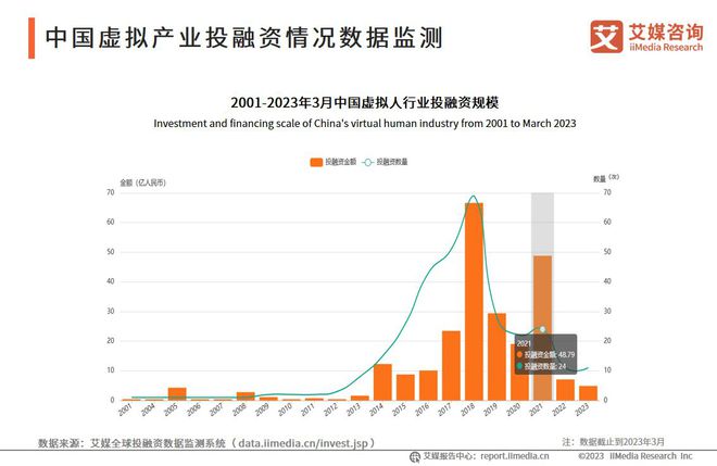 新澳天天开奖资料大全最新54期129期,未来定义趋势解释_防御型L10.409