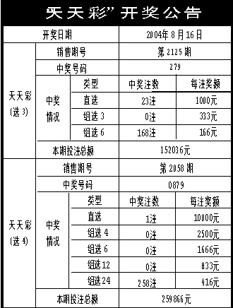 246天天天彩天好彩 944cc香港,时代解析说明_过渡型J38.979