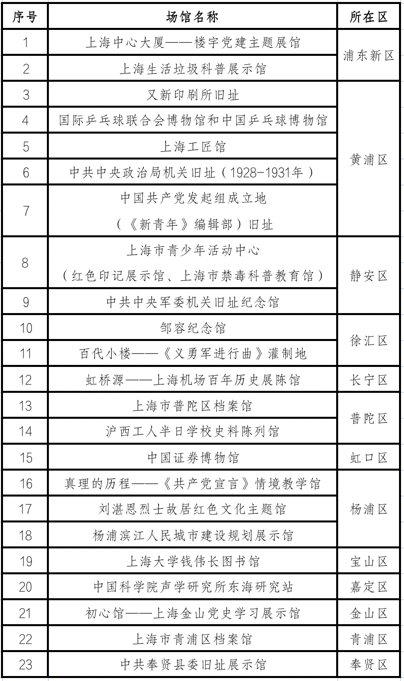 新澳开奖结果记录查询表,灵活性方案实施评估_机动型Q41.454