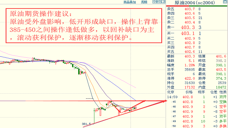 新澳资彩长期免费资料,实际解答解释落实_透视版M28.884