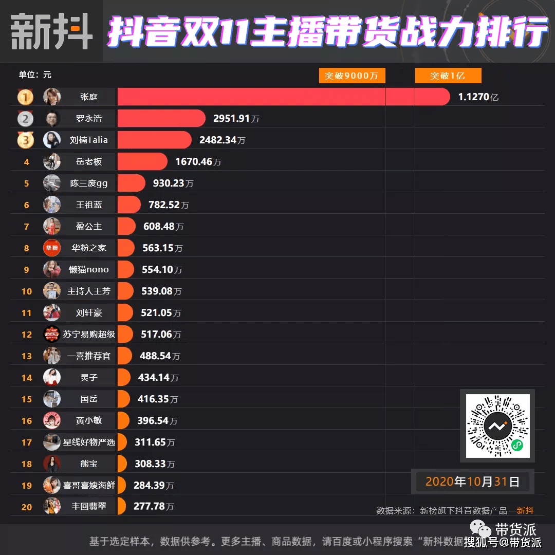 新澳门天天开奖澳门开奖直播,快速设计问题策略_结构款R46.859