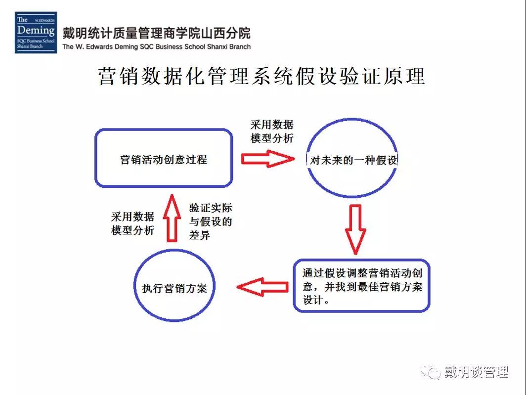 澳门三肖三码精准100%黄大仙,系统化验证数据分析_名人集W52.451