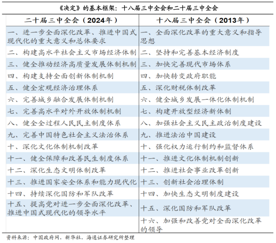 新澳门开奖号码2024年开奖记录查询,精确解释解答实施_黄金版A43.50