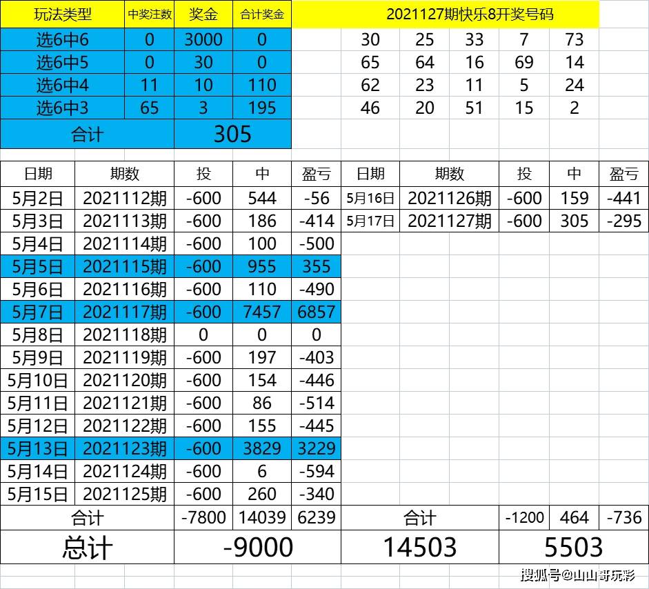 2024历史开奖记录,快速方案落实_双语款A98.891