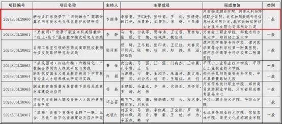 新澳门资料大全正版资料2024年免费下载,项目管理解析落实_变动品W30.459