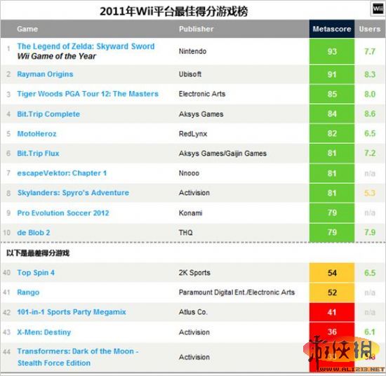 澳门f精准正最精准龙门客栈,综合实施数据验证_速达版H35.985