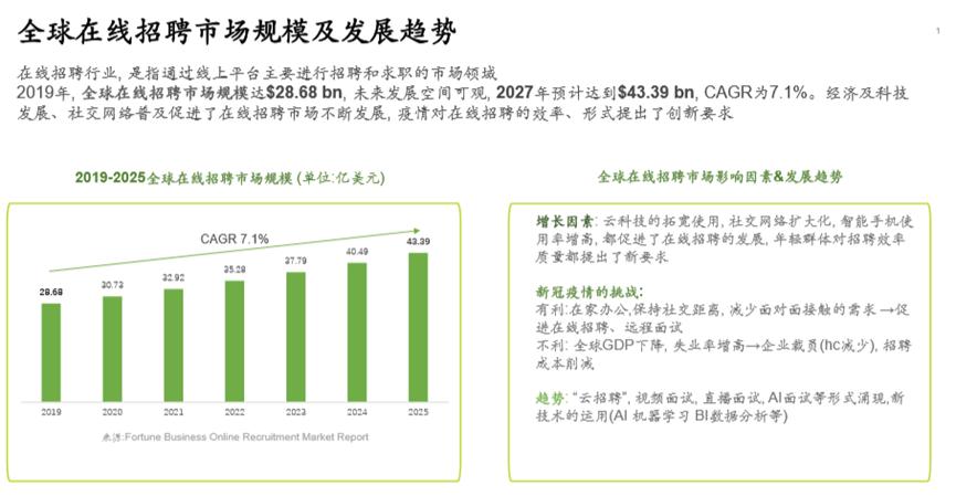 前程无忧招聘网最新招聘,智联招聘：最新职位发布,最新招聘信息一网打尽