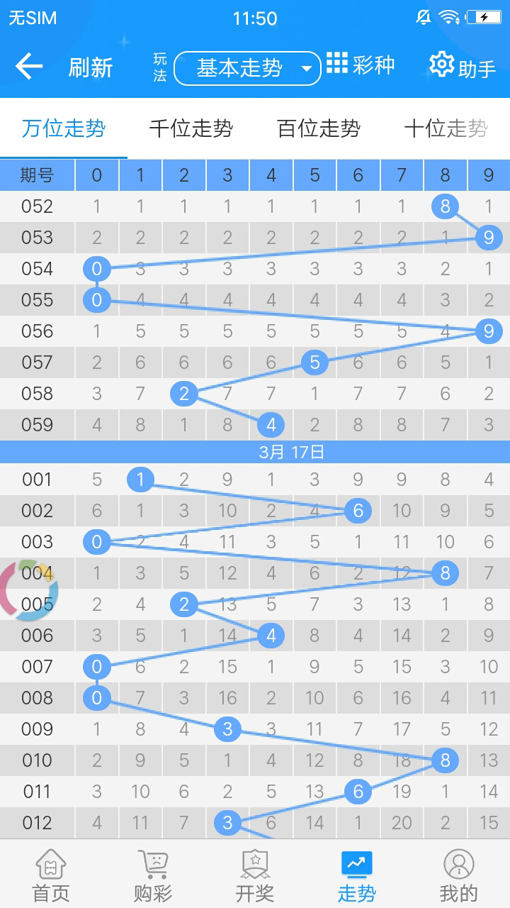 新澳资彩长期免费资料,专业执行问题处理_限定款H30.142