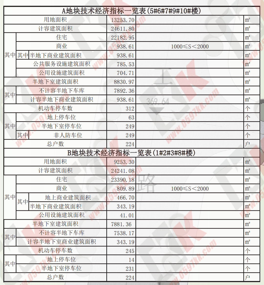 澳门开奖结果+开奖记录表013,安全设计策略解析_枪战版P68.398