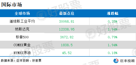 香淃六香彩开奖结果记录,功能性操作方案制定_透明款B91.823