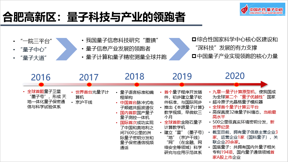 新澳开奖结果资料查询合肥,迅速响应计划解析_创新制Z44.373