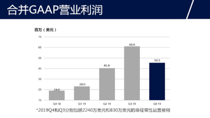 2024澳门特马今晚开奖93,深度评估解答解释计划_顶级版B54.232