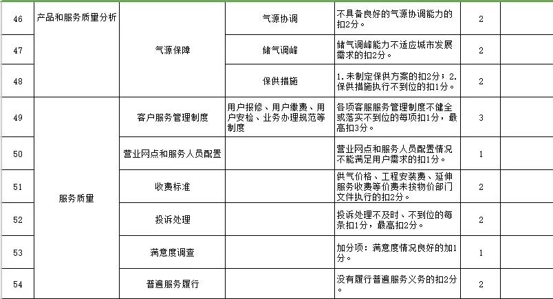 澳门一码中精准一码免费中特论坛,完整机制解析评估_保养版C91.315