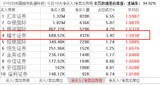 浮生若茶淡香 第10页