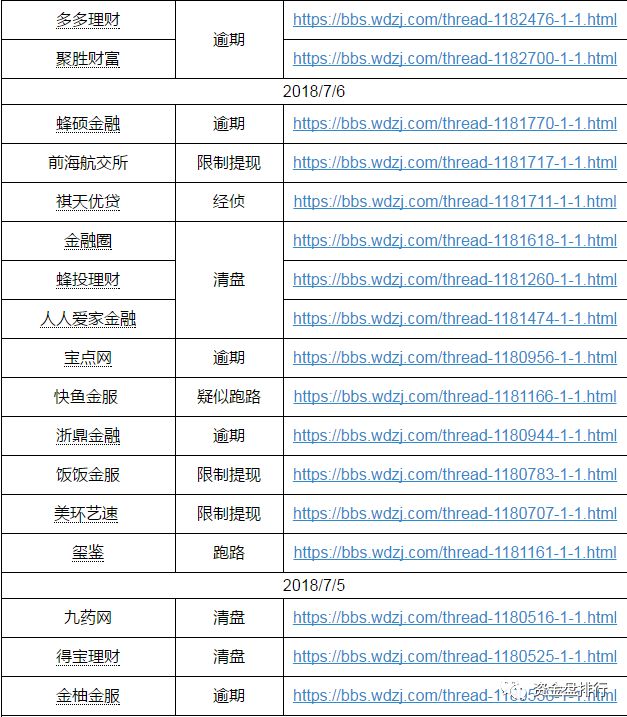 新奥天天免费资料单双,确保问题解析_对战版V87.265