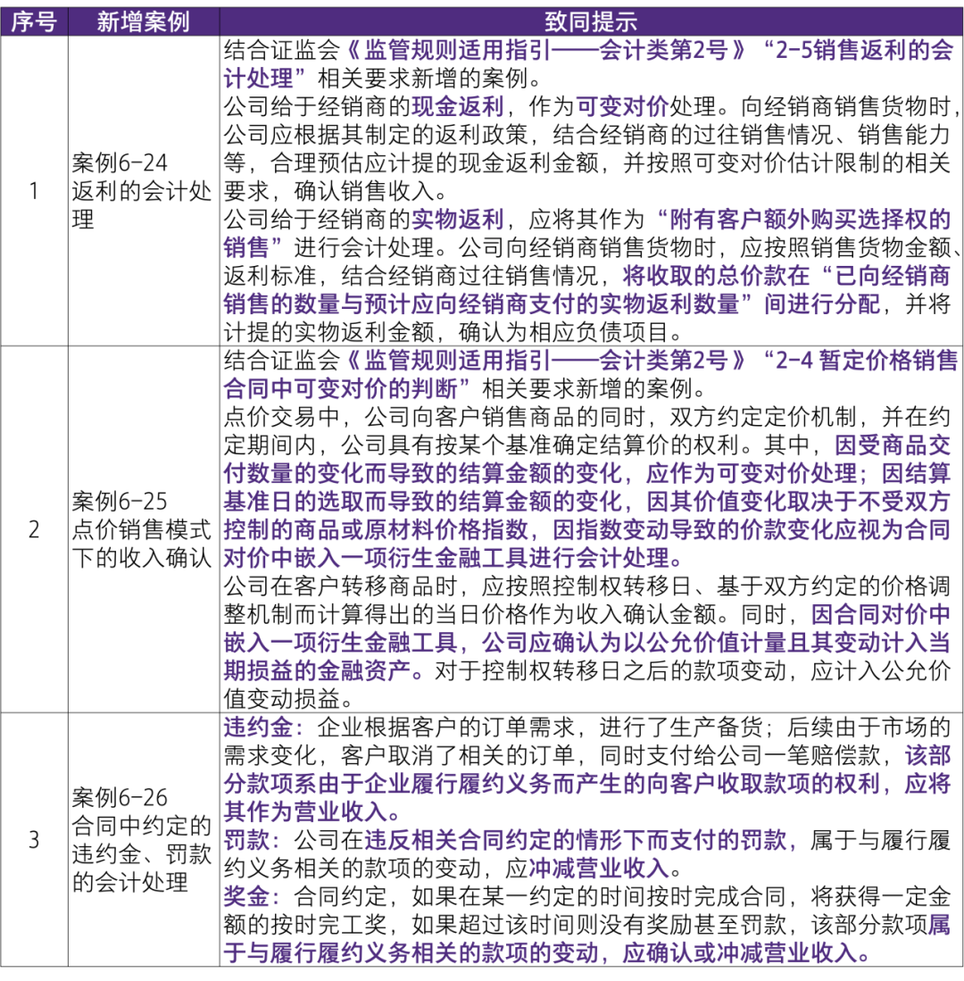 2024今晚澳门开什么号码,精确解释解答实施_延长版A46.958