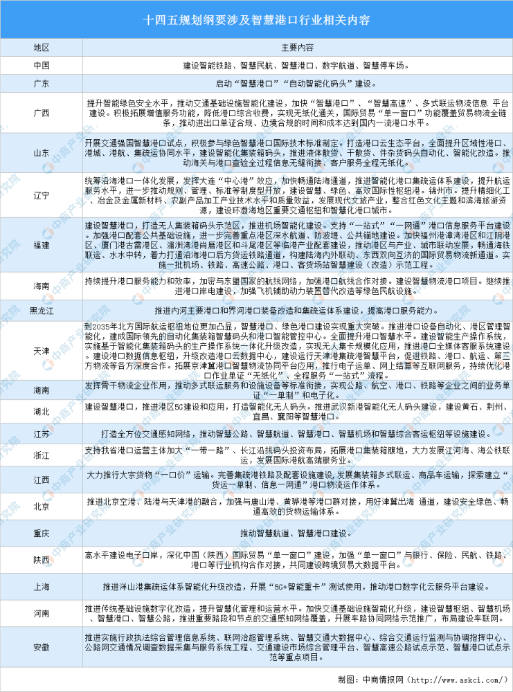 新澳最新最快资料新澳50期,综合性计划定义评估_智能型L47.460