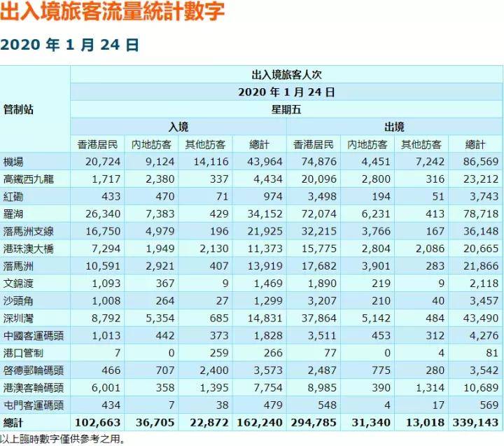 香港二四六开奖免费结果,快速实施解答策略_激励集J87.404