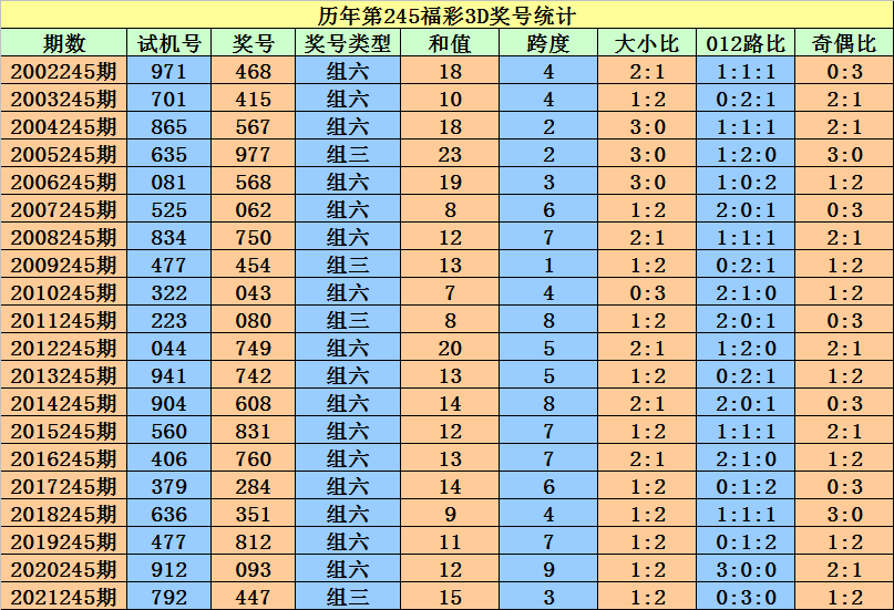 二四六香港资料期期准一,强健解答解释落实_绿色版R95.159