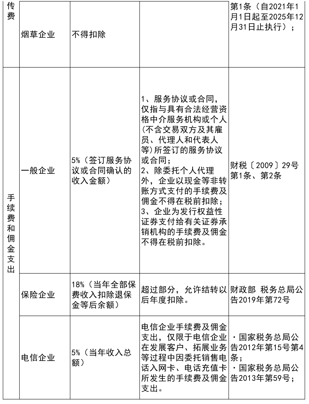 2024新澳门历史开奖记录查询结果,高效说明解析_跨界制Y38.971