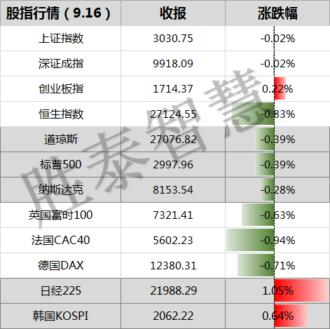 澳门天天开奖码结果2024澳门开奖记录4月9日,实施快速战略分析_学生款T54.140