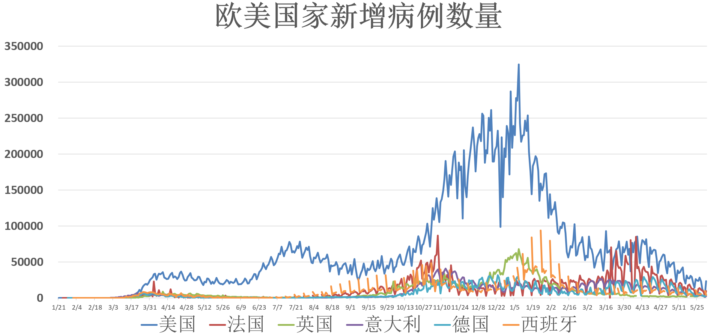 疫情最新,疫情最新动态,全球疫情动态一网打尽