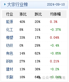 2024新澳门天天开好彩大全孔的五伏,深入数据应用分析_专属品E1.715