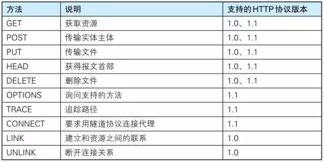 2024新奥历史开奖记录表一,快速处理问题策略_证券版R13.774