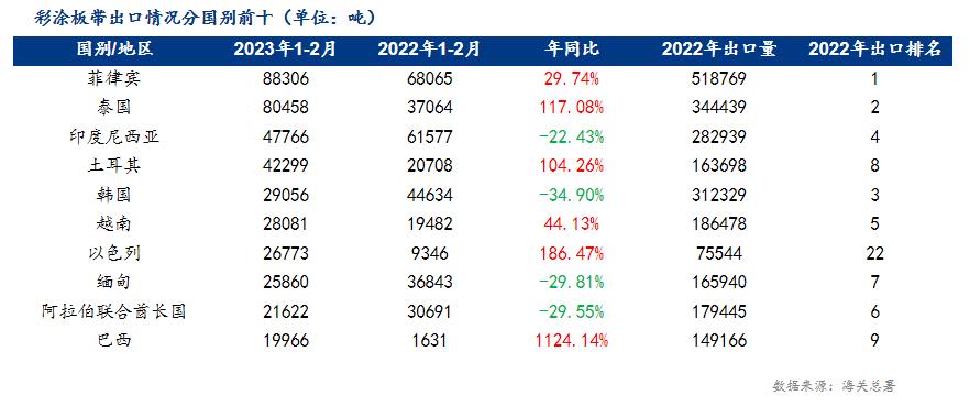 2024年港彩开奖结果,重点探讨解答解释现象_促销版S55.706