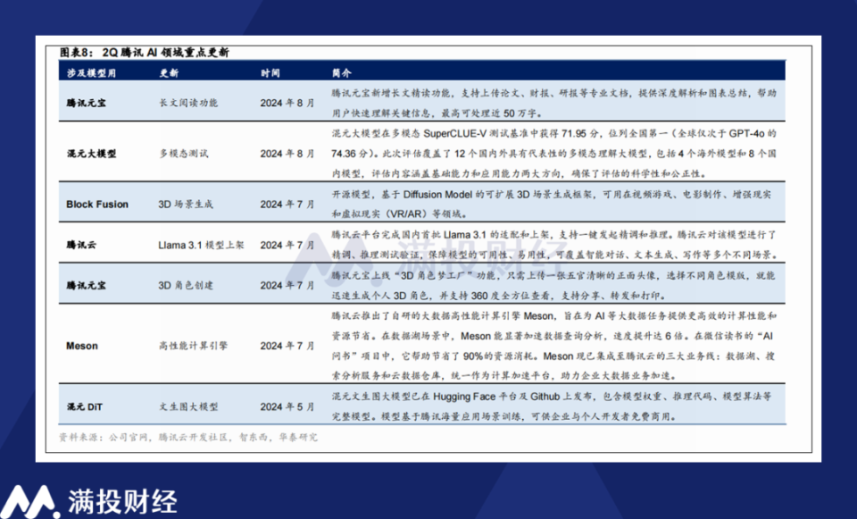 2024澳门今期开奖结果,权变解答解释落实_进修版H72.1