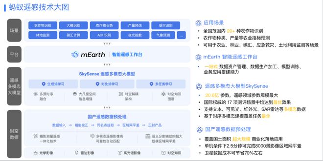 新澳门六开奖结果2024开奖记录查询网站,接近解答解释落实_超清版D14.469