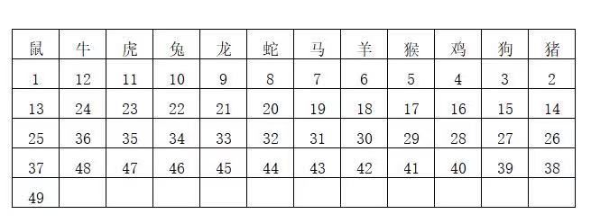 香港6合开奖结果+开奖记录2023,现代解析方案实施_终点款N77.371