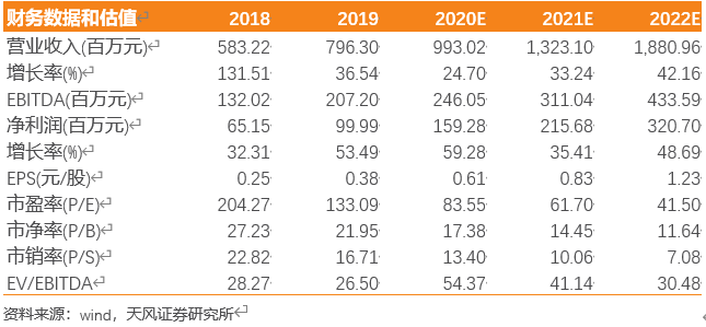 2024年香港6合开奖结果+开奖记录,前瞻评估解答解释方案_克隆版F17.152