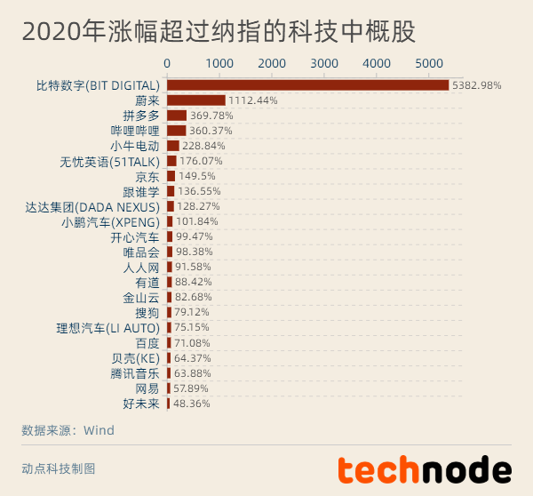 香港正版资料全年免费公开一,持续设计解析方案_订阅制G47.820