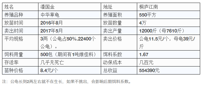 二四六天好彩(944cc)免费资料大全,整体规划讲解_破解型X23.894