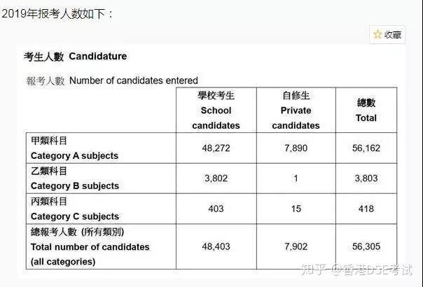 2024香港历史开奖结果与记录,高速解析方案响应_试验集Z37.146