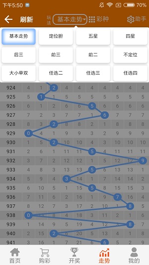 2024新澳门天天开好彩大全孔的五伏,目标导向的落实解析_追随版W44.481