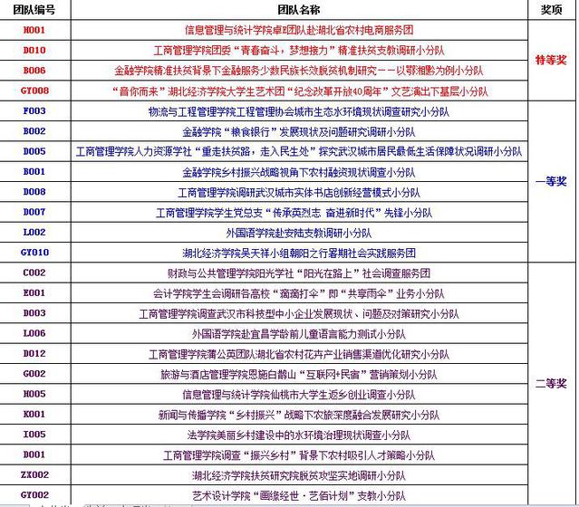 2024澳门特马今晚开奖097期,绝对经典解释落实_典雅版N10.245