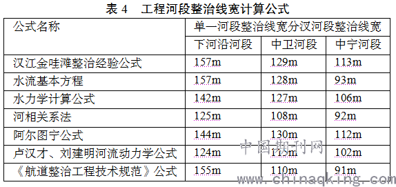 新澳门资料免费长期公开,2024,长期性计划落实分析_匹配款D9.722