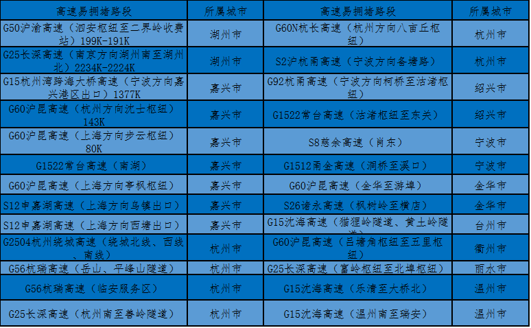 澳门三肖三码精准100,极速解答解释落实_复刻制I13.772