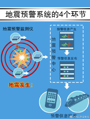 澳门六开奖结果今天开奖记录查询,澳门六合彩今天开奖记录查询,标准程序评估_解谜制T68.632