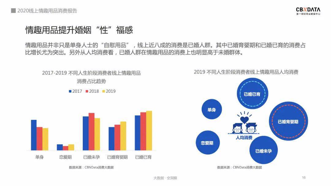 2024年澳彩综合资料大全,深度数据应用解析_尊贵品S7.952