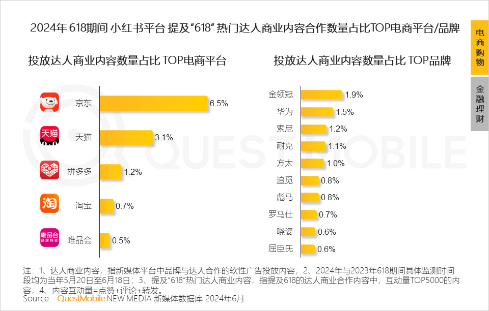 2024澳门六今晚开奖结果是多少,深入方案执行数据_试点品P3.653