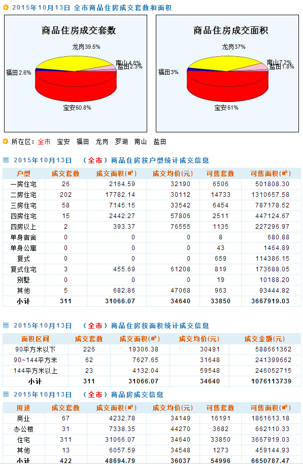 2024天天开好彩大全,实地验证解析数据_实验款R3.907