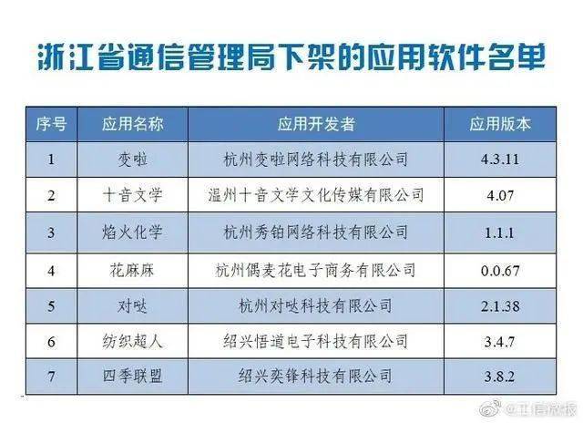 2024澳门天天开好彩大全香港,领域专注的落实分析_终端款O94.680