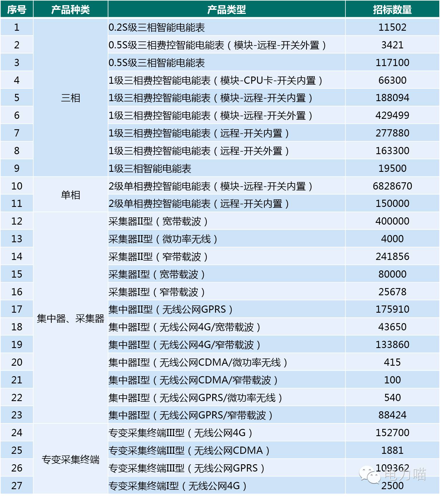 2024年澳门开奖结果,严谨计划解析现象_进阶版K92.98