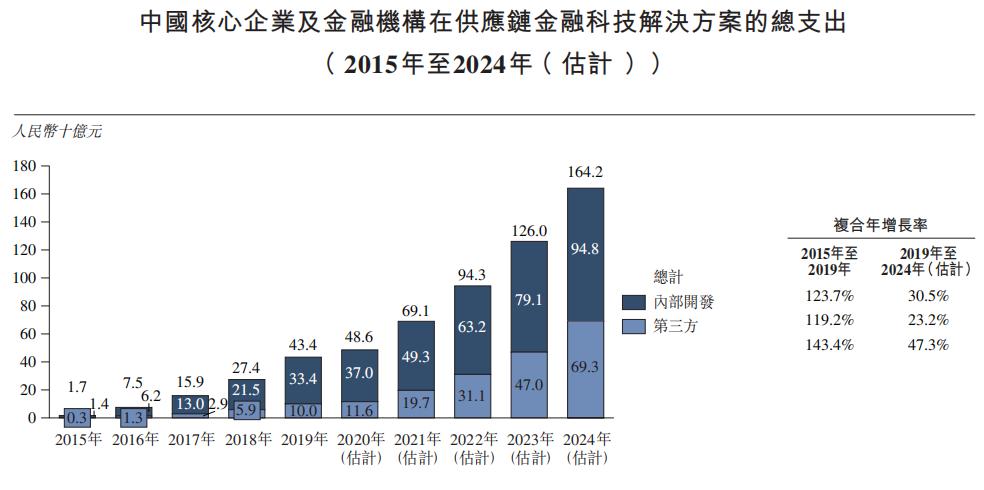 2024天天彩资料大全免费,鉴别解答落实解释_虚拟型D27.693