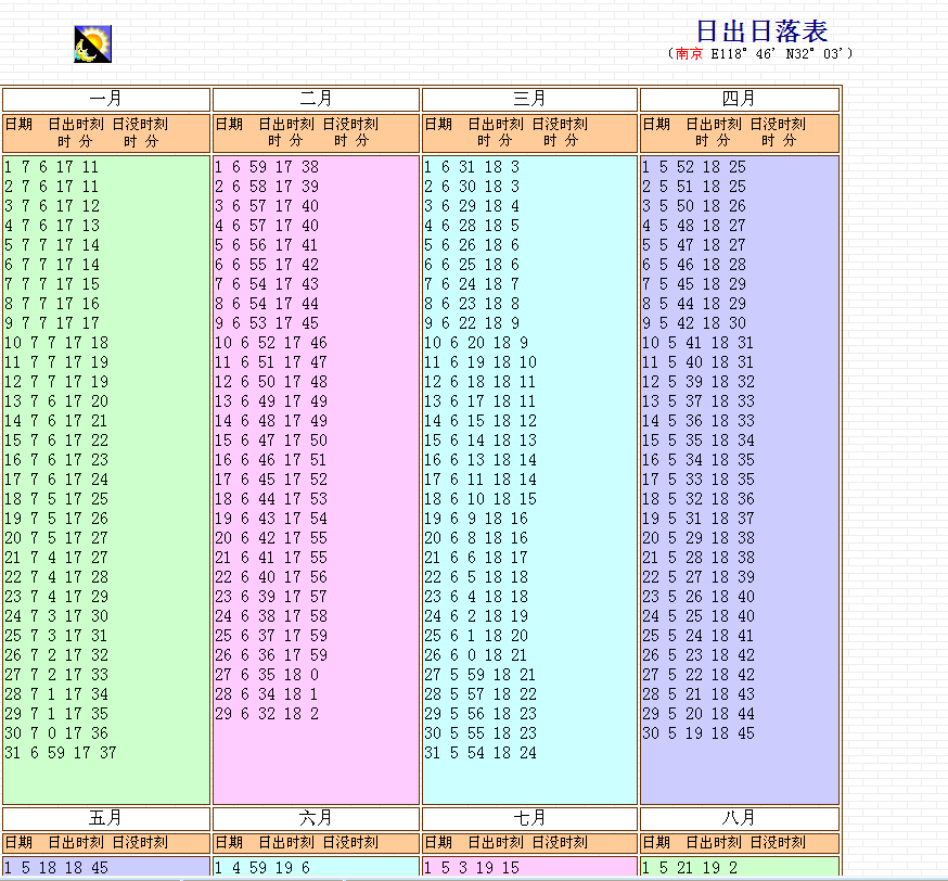 澳门天天彩期期精准单双波色,详细解答步骤解释_集合版G77.799